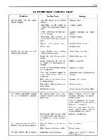 Предварительный просмотр 444 страницы Cadillac 60 Series 1963 Shop Manual