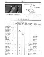 Предварительный просмотр 547 страницы Cadillac 60 Series 1963 Shop Manual