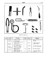 Предварительный просмотр 592 страницы Cadillac 60 Series 1963 Shop Manual