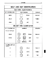 Предварительный просмотр 594 страницы Cadillac 60 Series 1963 Shop Manual