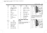 Preview for 285 page of Cadillac ATS 2018 Owner'S Manual