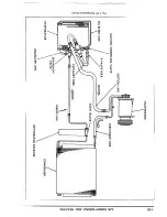 Предварительный просмотр 52 страницы Cadillac Cadillac 1973 Shop Manual