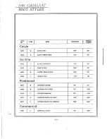 Preview for 9 page of Cadillac Calais 1969 Data Book