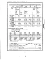 Preview for 51 page of Cadillac Calais 1969 Data Book