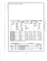 Preview for 55 page of Cadillac Calais 1969 Data Book