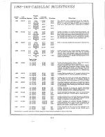 Preview for 68 page of Cadillac Calais 1969 Data Book