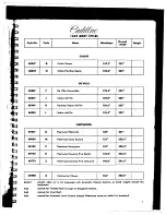 Preview for 149 page of Cadillac Calais 1969 Data Book