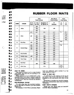 Preview for 167 page of Cadillac Calais 1969 Data Book