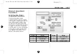 Preview for 65 page of Cadillac Chevrolet Tahoe 2012 Manual