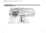 Preview for 4 page of Cadillac CRC 2021 Manual