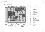 Preview for 282 page of Cadillac CRC 2021 Manual