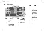 Предварительный просмотр 411 страницы Cadillac CT4 2023 Owner'S Manual