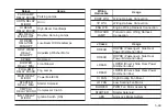 Preview for 379 page of Cadillac CTC 2005 Owner'S Manual