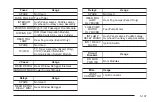 Preview for 387 page of Cadillac CTC 2005 Owner'S Manual