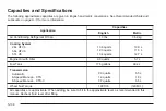 Preview for 388 page of Cadillac CTC 2005 Owner'S Manual