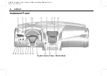 Preview for 7 page of Cadillac Escalade 2016 Manual