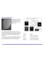 Preview for 380 page of Cadillac ESCALADE EXT 2002 Manual