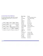 Preview for 382 page of Cadillac ESCALADE EXT 2002 Manual