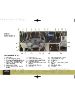 Preview for 3 page of Cadillac ESCALADE EXT 2004 Customer Convenience/Personalization Manual