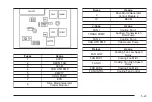 Предварительный просмотр 63 страницы Cadillac Escalade Two-mode Hybrid 2009 Owner'S Manual