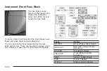 Preview for 406 page of Cadillac GMC Yukon Denali 2005 Owner'S Manual