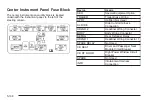 Preview for 408 page of Cadillac GMC Yukon Denali 2005 Owner'S Manual