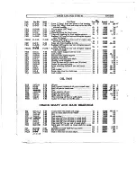 Предварительный просмотр 48 страницы Cadillac V-63 1923 Operator'S Manual