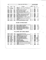 Предварительный просмотр 60 страницы Cadillac V-63 1923 Operator'S Manual