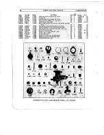 Предварительный просмотр 64 страницы Cadillac V-63 1923 Operator'S Manual