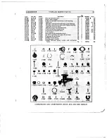 Предварительный просмотр 65 страницы Cadillac V-63 1923 Operator'S Manual