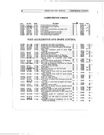 Предварительный просмотр 68 страницы Cadillac V-63 1923 Operator'S Manual