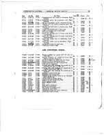 Предварительный просмотр 69 страницы Cadillac V-63 1923 Operator'S Manual