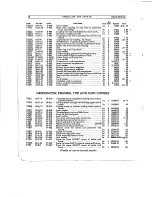 Предварительный просмотр 72 страницы Cadillac V-63 1923 Operator'S Manual