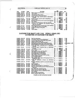 Предварительный просмотр 79 страницы Cadillac V-63 1923 Operator'S Manual