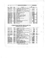 Предварительный просмотр 82 страницы Cadillac V-63 1923 Operator'S Manual