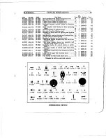 Предварительный просмотр 83 страницы Cadillac V-63 1923 Operator'S Manual