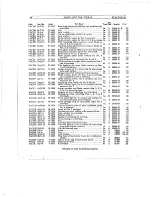 Предварительный просмотр 84 страницы Cadillac V-63 1923 Operator'S Manual