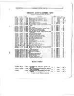 Предварительный просмотр 85 страницы Cadillac V-63 1923 Operator'S Manual