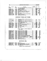 Предварительный просмотр 86 страницы Cadillac V-63 1923 Operator'S Manual