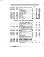 Предварительный просмотр 93 страницы Cadillac V-63 1923 Operator'S Manual