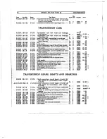 Предварительный просмотр 94 страницы Cadillac V-63 1923 Operator'S Manual