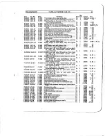 Предварительный просмотр 95 страницы Cadillac V-63 1923 Operator'S Manual