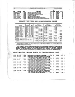 Предварительный просмотр 98 страницы Cadillac V-63 1923 Operator'S Manual