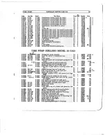 Предварительный просмотр 99 страницы Cadillac V-63 1923 Operator'S Manual