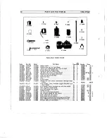 Предварительный просмотр 100 страницы Cadillac V-63 1923 Operator'S Manual