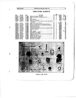 Предварительный просмотр 101 страницы Cadillac V-63 1923 Operator'S Manual