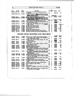 Предварительный просмотр 112 страницы Cadillac V-63 1923 Operator'S Manual