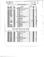 Предварительный просмотр 116 страницы Cadillac V-63 1923 Operator'S Manual