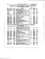 Предварительный просмотр 120 страницы Cadillac V-63 1923 Operator'S Manual