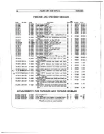 Предварительный просмотр 126 страницы Cadillac V-63 1923 Operator'S Manual